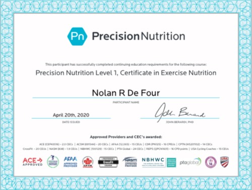 Precision Nutrition Certificate